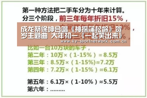 成龙蔡徐坤合唱《神探蒲松龄》贺岁主题曲 大年初一《一起笑出来》【开云体育高清直播】(图1) 开云官网首页