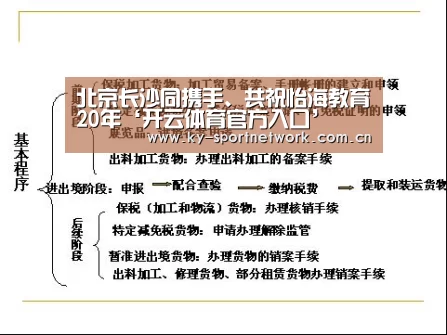 北京长沙同携手、共祝怡海教育20年‘开云体育官方入口’(图4) 开云体育高清直播