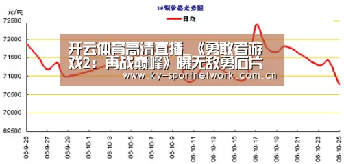 开云体育高清直播_《勇敢者游戏2:再战巅峰》曝无敌勇石片段 北美开画口碑赞誉不断(图2) 开云体育官方入口