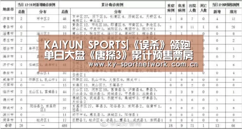 KAIYUN SPORTS